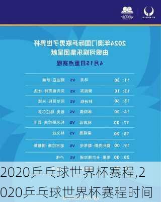 2020乒乓球世界杯赛程,2020乒乓球世界杯赛程时间