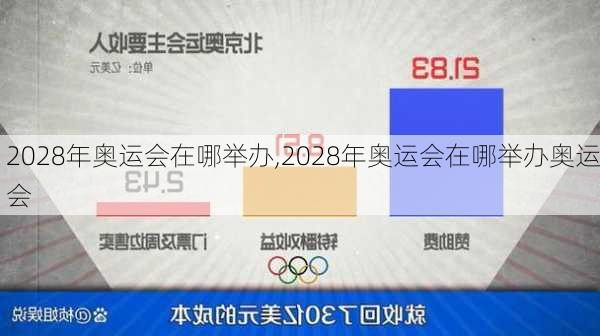 2028年奥运会在哪举办,2028年奥运会在哪举办奥运会