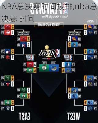 NBA总决赛时间按排,nba总决赛 时间