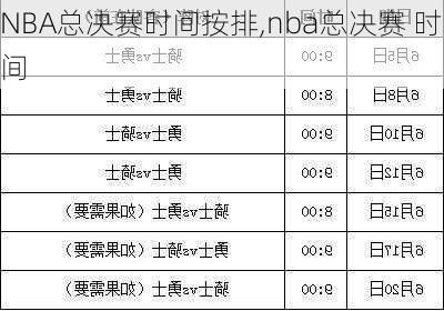 NBA总决赛时间按排,nba总决赛 时间