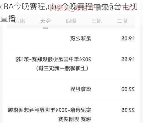 cBA今晚赛程,cba今晚赛程中央5台电视直播