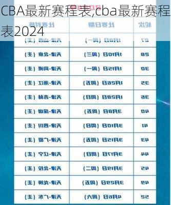 CBA最新赛程表,cba最新赛程表2024