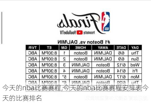 今天的nba比赛赛程,今天的nba比赛赛程安排表今天的比赛排名