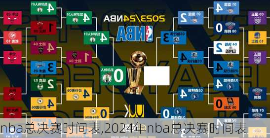 nba总决赛时间表,2024年nba总决赛时间表