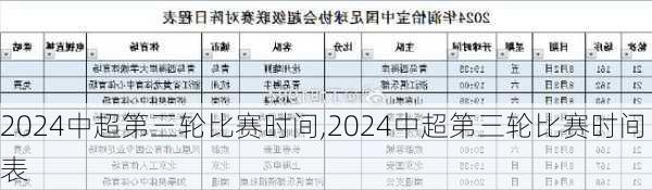 2024中超第三轮比赛时间,2024中超第三轮比赛时间表