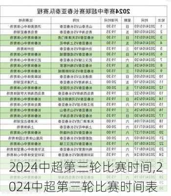 2024中超第三轮比赛时间,2024中超第三轮比赛时间表