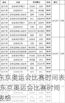 东京奥运会比赛时间表,东京奥运会比赛时间表格