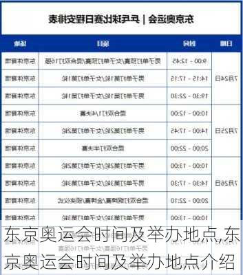 东京奥运会时间及举办地点,东京奥运会时间及举办地点介绍