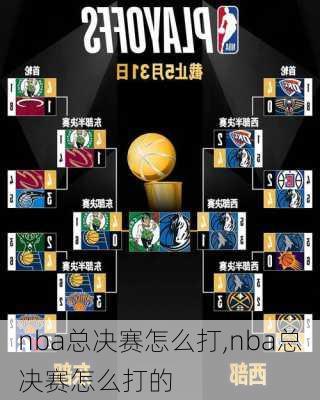 nba总决赛怎么打,nba总决赛怎么打的