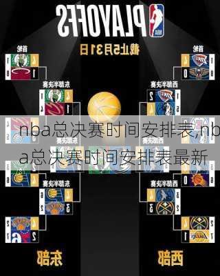 nba总决赛时间安排表,nba总决赛时间安排表最新