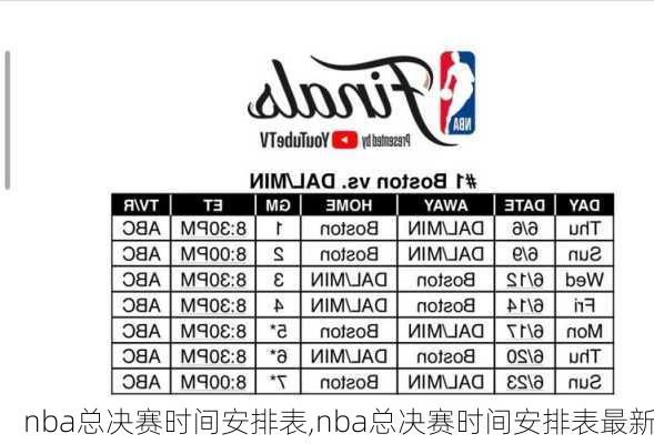 nba总决赛时间安排表,nba总决赛时间安排表最新