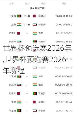 世界杯预选赛2026年,世界杯预选赛2026年赛程