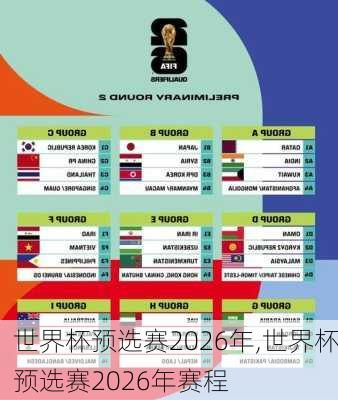 世界杯预选赛2026年,世界杯预选赛2026年赛程