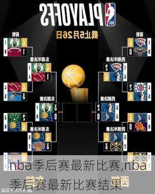 nba季后赛最新比赛,nba季后赛最新比赛结果