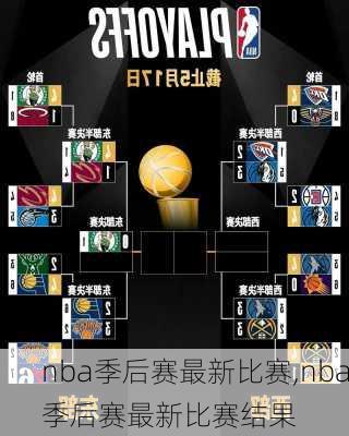 nba季后赛最新比赛,nba季后赛最新比赛结果