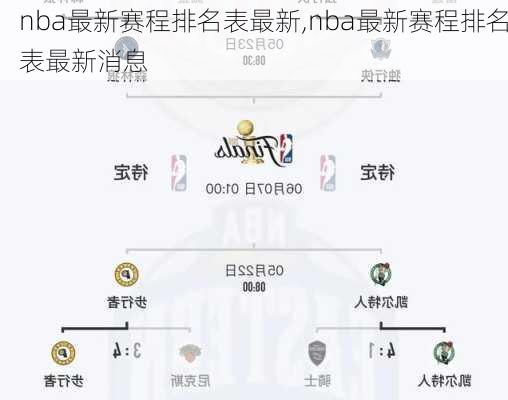 nba最新赛程排名表最新,nba最新赛程排名表最新消息