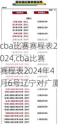 cba比赛赛程表2024,cba比赛赛程表2024年4月6号辽宁对广厦