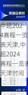 中超2024赛程一览表天津,中超2024赛程一览表天津时间