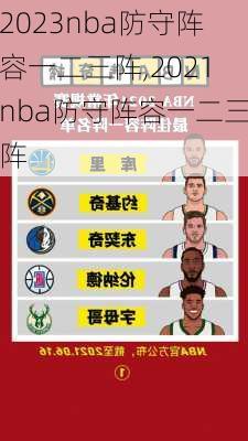 2023nba防守阵容一二三阵,2021nba防守阵容一二三阵