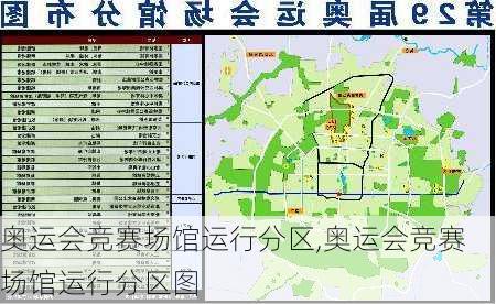 奥运会竞赛场馆运行分区,奥运会竞赛场馆运行分区图