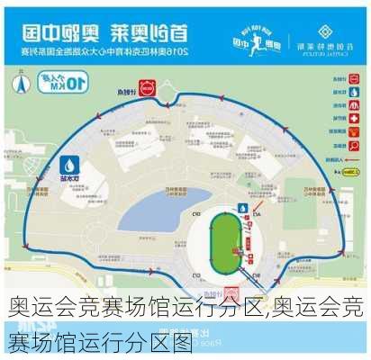 奥运会竞赛场馆运行分区,奥运会竞赛场馆运行分区图