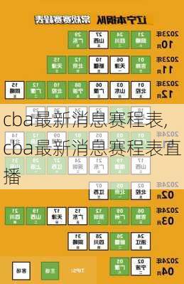 cba最新消息赛程表,cba最新消息赛程表直播