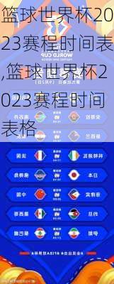 篮球世界杯2023赛程时间表,篮球世界杯2023赛程时间表格