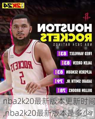 nba2k20最新版本更新时间,nba2k20最新版本是多少