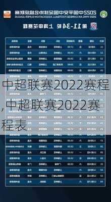 中超联赛2022赛程,中超联赛2022赛程表