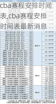 cba赛程安排时间表,cba赛程安排时间表最新消息