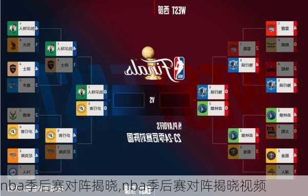 nba季后赛对阵揭晓,nba季后赛对阵揭晓视频