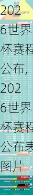 2026世界杯赛程公布,2026世界杯赛程公布表图片