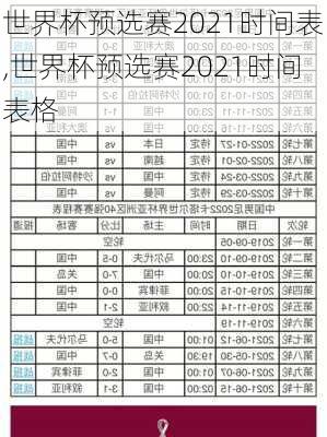 世界杯预选赛2021时间表,世界杯预选赛2021时间表格