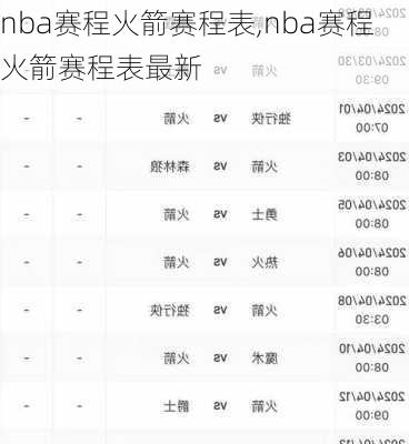 nba赛程火箭赛程表,nba赛程火箭赛程表最新