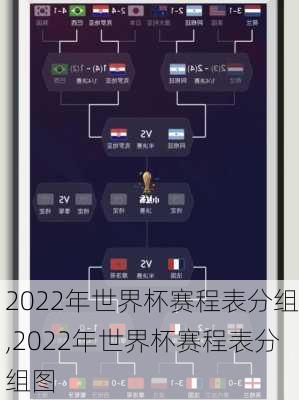 2022年世界杯赛程表分组,2022年世界杯赛程表分组图