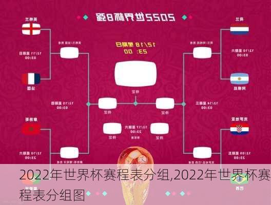 2022年世界杯赛程表分组,2022年世界杯赛程表分组图