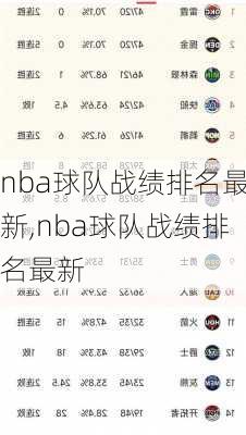 nba球队战绩排名最新,nba球队战绩排名最新