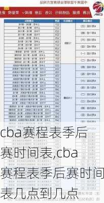 cba赛程表季后赛时间表,cba赛程表季后赛时间表几点到几点