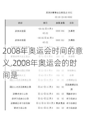 2008年奥运会时间的意义,2008年奥运会的时间是