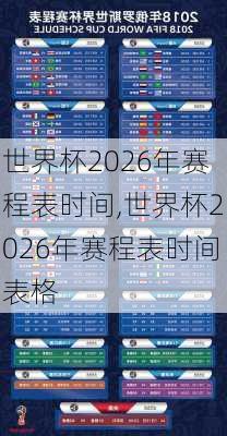 世界杯2026年赛程表时间,世界杯2026年赛程表时间表格