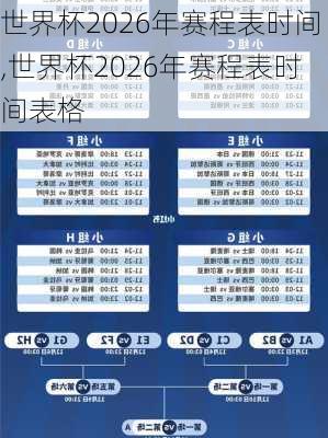 世界杯2026年赛程表时间,世界杯2026年赛程表时间表格