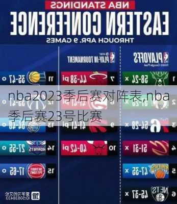 nba2023季后赛对阵表,nba季后赛23号比赛