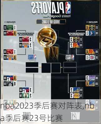 nba2023季后赛对阵表,nba季后赛23号比赛