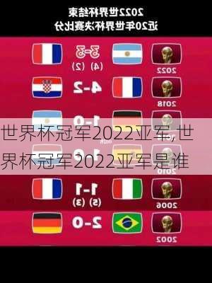 世界杯冠军2022亚军,世界杯冠军2022亚军是谁