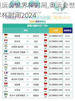 奥运会世界杯时间,奥运会世界杯时间2024