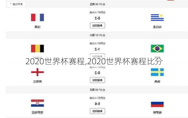 2020世界杯赛程,2020世界杯赛程比分