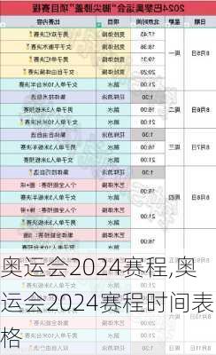 奥运会2024赛程,奥运会2024赛程时间表格