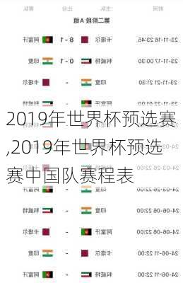 2019年世界杯预选赛,2019年世界杯预选赛中国队赛程表