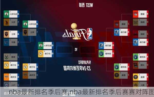 nba最新排名季后赛,nba最新排名季后赛赛对阵图