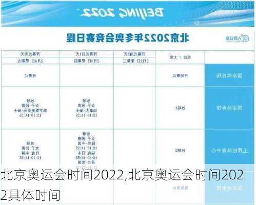 北京奥运会时间2022,北京奥运会时间2022具体时间